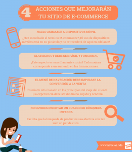 4 acciones e-commerce infografia