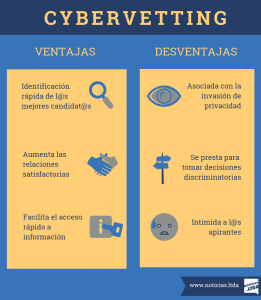 Cybervetting infografia