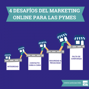 Desafios marketing en linea infografia