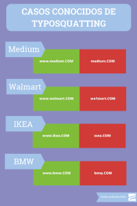 typosquatting infografia
