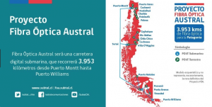 PFOA esquema ruta