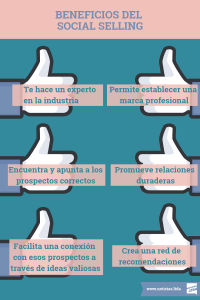 Social Selling infografia