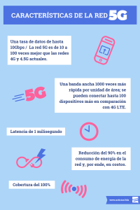 Caracteristicas de la red 5G infografia