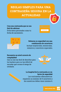 contraseña segura infografia