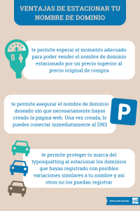 estacionar un dominio infografia