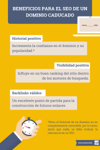 Beneficios dominio caducado infografia