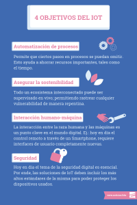 IoT objetivos Infografia