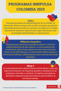 Programas INNpulsa Colombia 2019 infografia