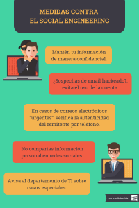 Medidas social engineering infografia