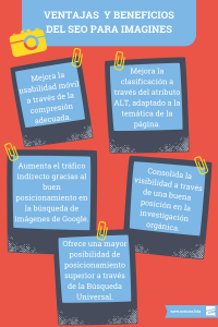 Ventajas y beneficios del SEO para imagenes infografia