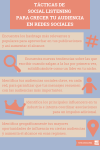 Tacticas de Social Listening infografia