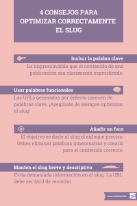 4 consejos optimizar slug Infografia