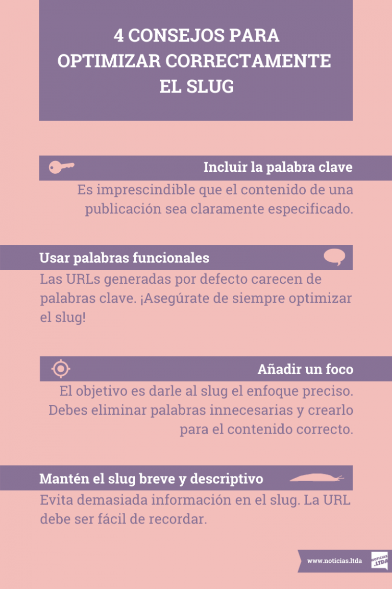 ¿Qué es el slug y por qué optimizarlo para el SEO? noticias.ltda