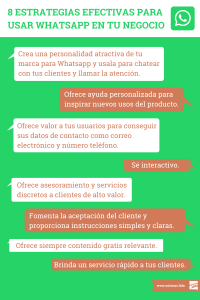 Whatsapp infografia