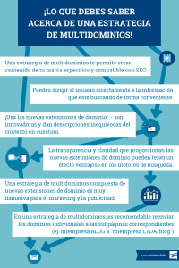 estrategia multidominio infografia