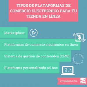 Tipos de plataformas de ecommerce infografia