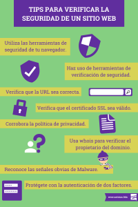 Tips para verificar seguridad de sitio web