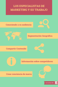 Los especialistas de marketing y su trabajo