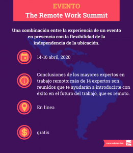 Remote Work Summit infografia